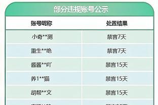 伯克斯：我知道锡伯杜在攻防两端想怎么打 适应并不难